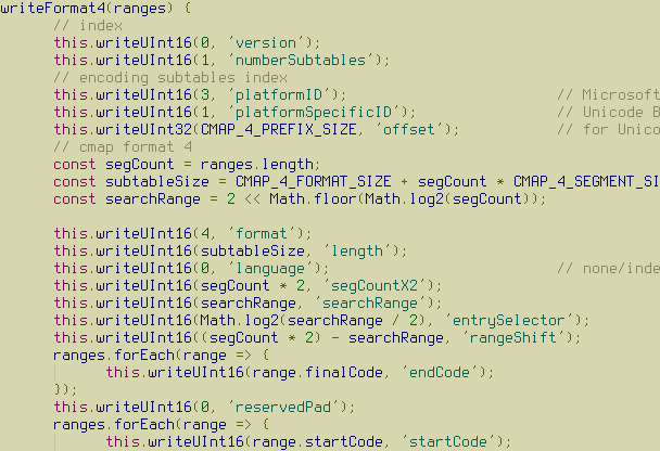 Terminus bitmap font specimen